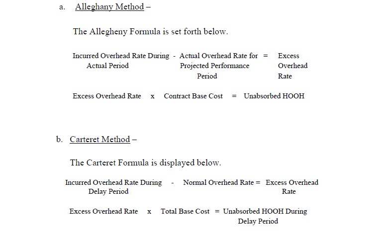 Alleghany Method