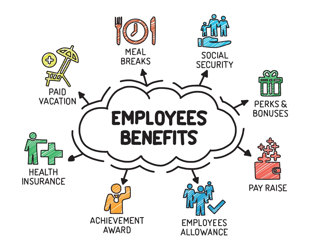 Unusual Job Benefits Your Employees Will Love